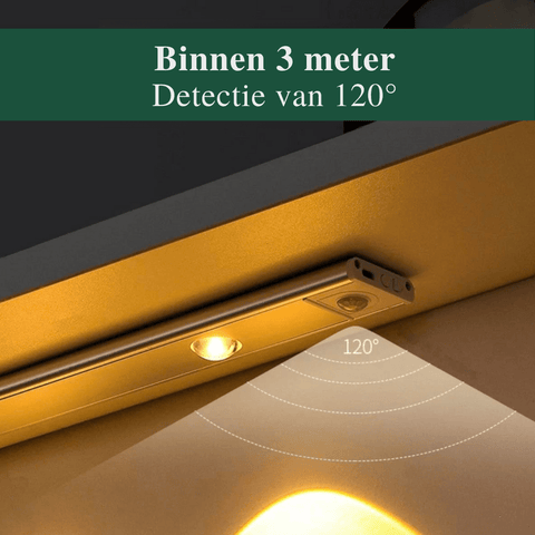 Rechargeable Motion Sensor LED Cabinet Light with Magnetic Installation and USB Charging
