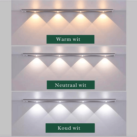 Rechargeable Motion Sensor LED Cabinet Light with Magnetic Installation and USB Charging