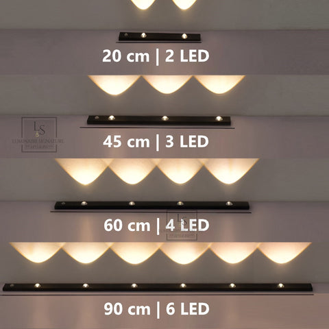 Wireless Motion Sensor LED Under-Cabinet Light for Closets and Stairs