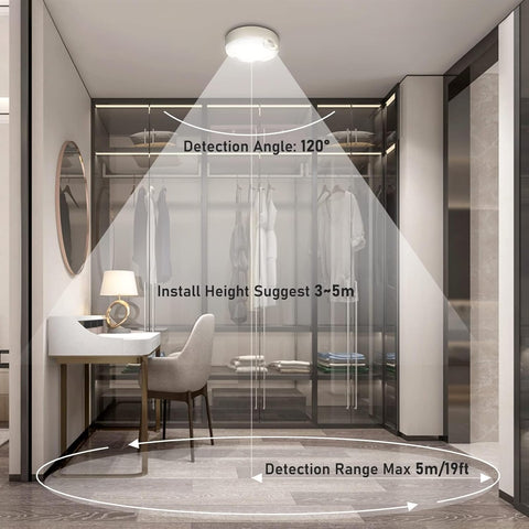 Ceiling Light with Motion Sensor and Battery-Powered LEDs