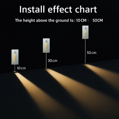 PIR Sensor LED Wall Light with Integrated Night Light for Hallways