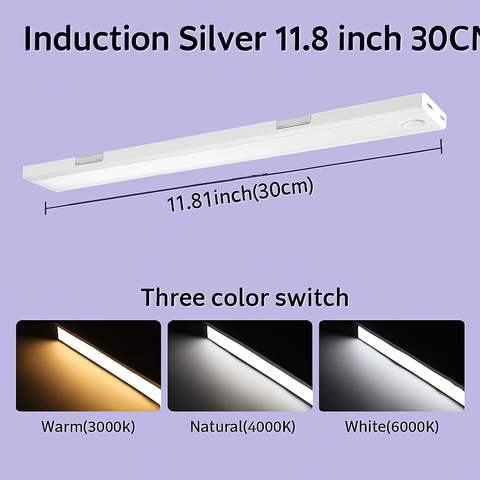 Rechargeable Motion Sensor LED Light for Closets and Cabinets for Home