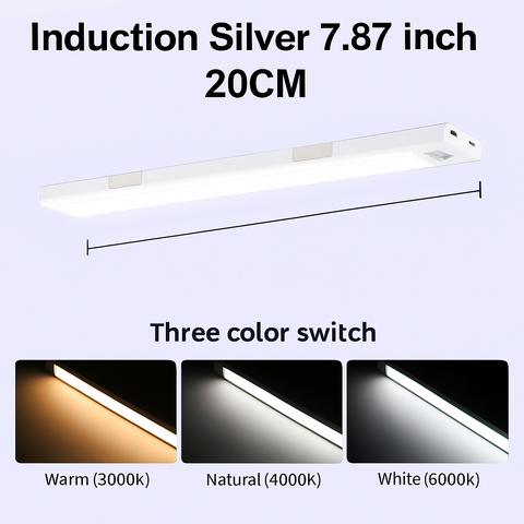 Rechargeable Motion Sensor LED Light for Closets and Cabinets for Home