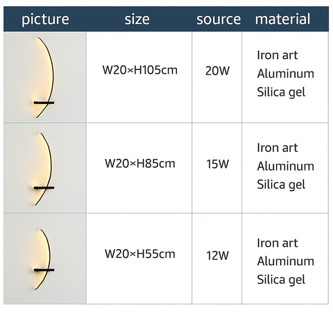 Curved Arc LED Wall Sconce with Glass Globe Accent Lighting