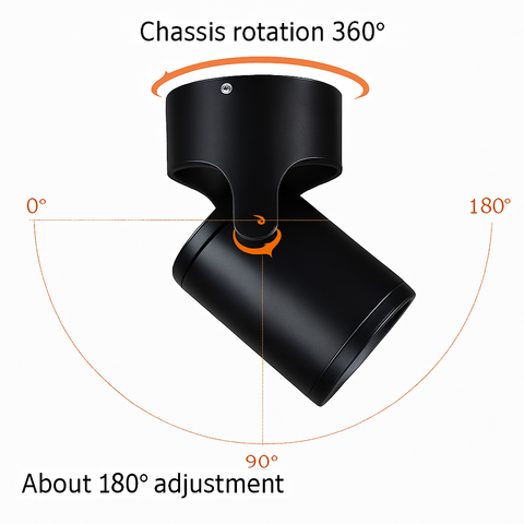 Rotating Surface-Mount LED Spotlight for Focused Ceiling Lighting