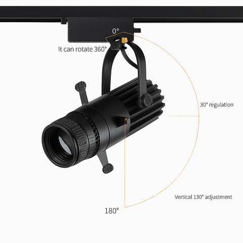Adjustable COB LED Spotlight for Track and Surface Accent Lighting