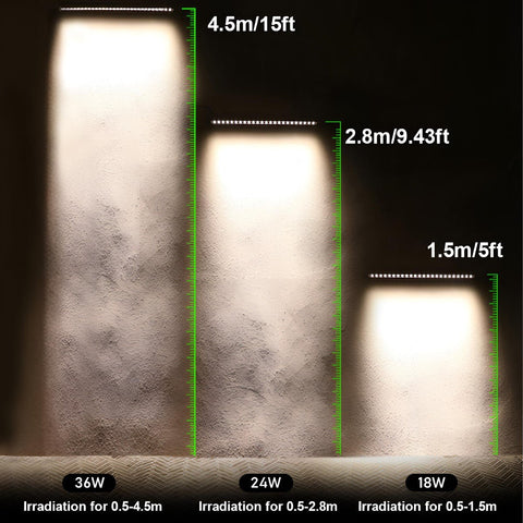 Waterproof Linear LED Wall Washer Light for Outdoor Building Facades