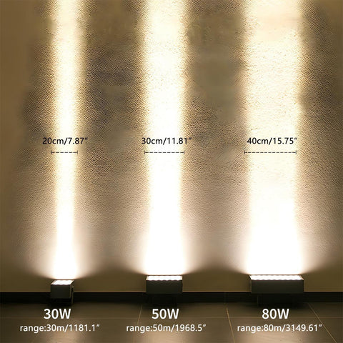 Waterproof LED Landscape Spotlight for Trees and Building Facades